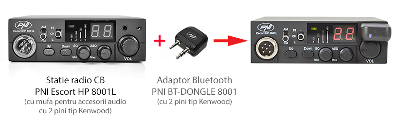 Adaptor Bluetooth PNI BT-DONGLE 8001